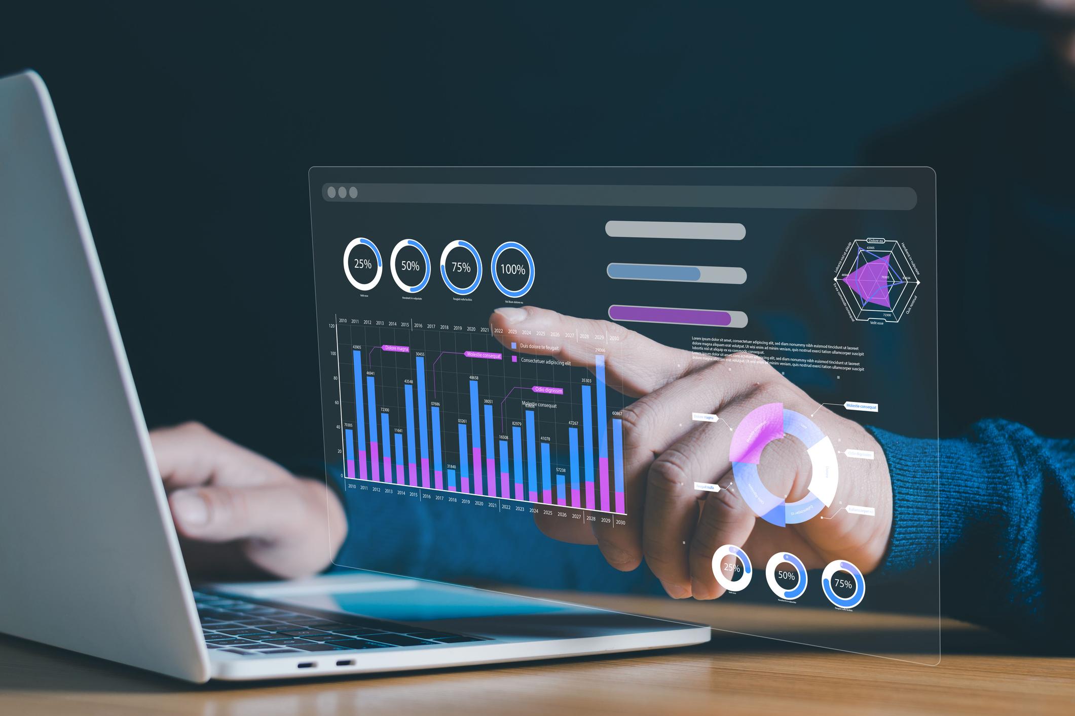 Chatbot analytics dashboard